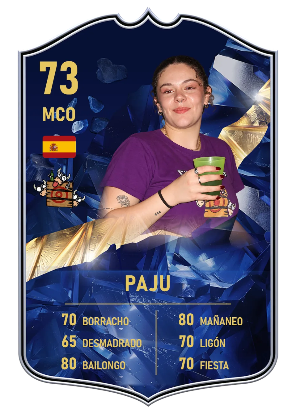 Retrato de Paula Pajuelo