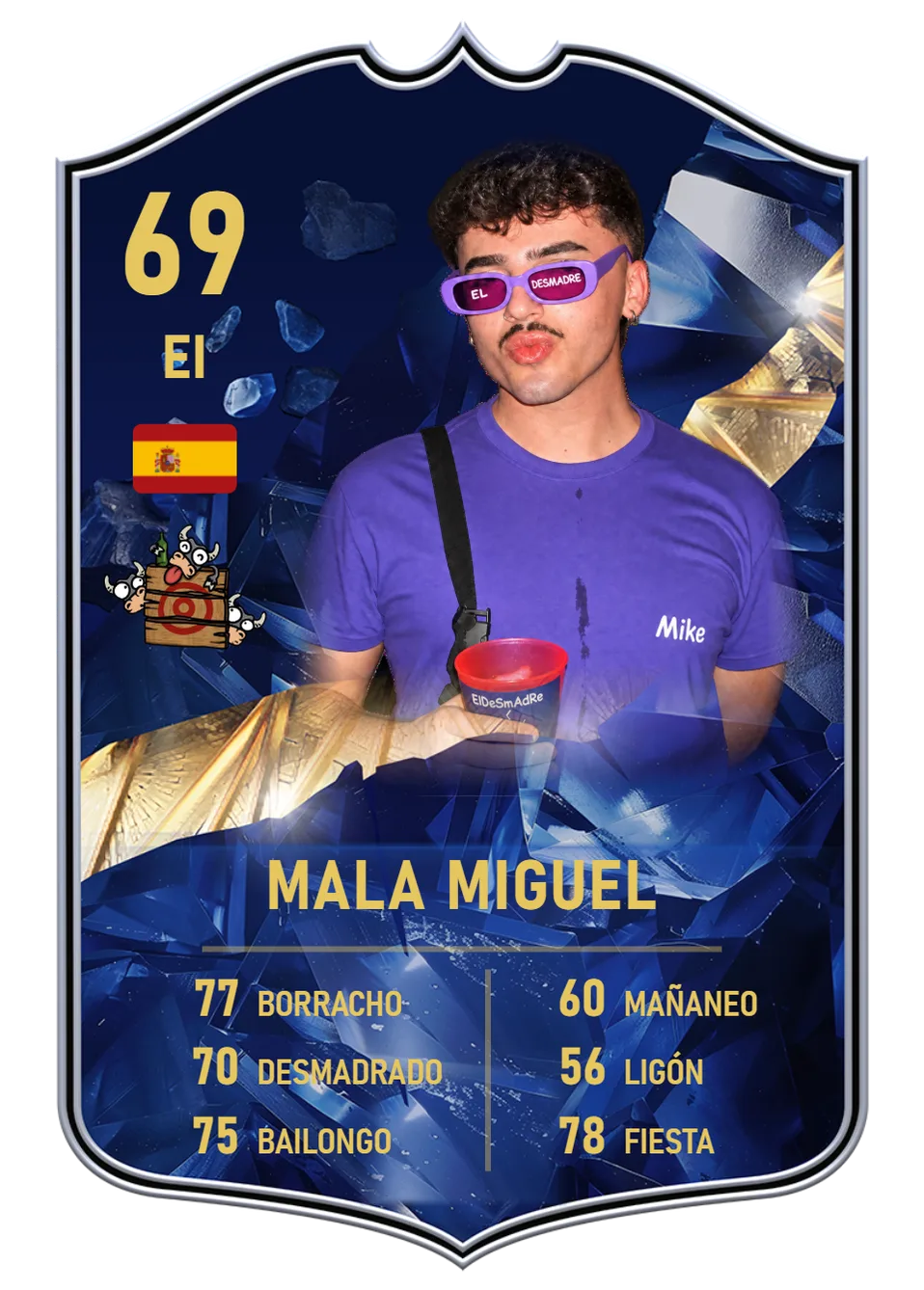 Retrato de Miguel