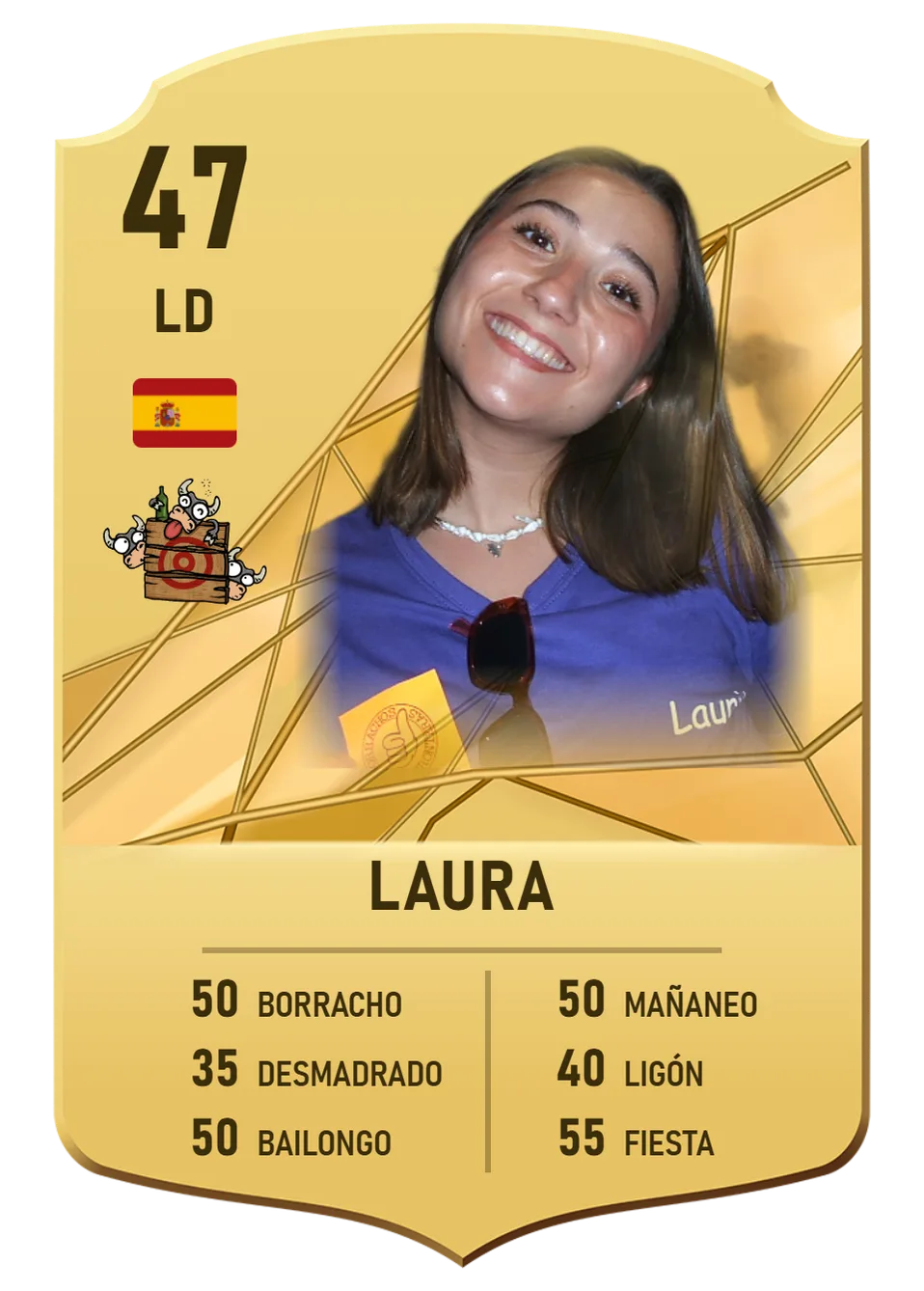 Retrato de Laura